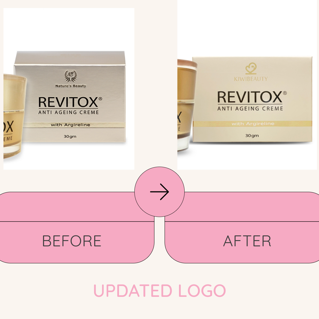 updated kiwibeauty log revitox range